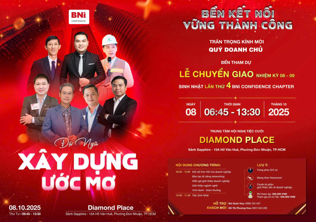 SHOWCASE TEAM XÂY DỰNG- Quang cao linh anh tp-HCM