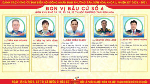 Ông Trần Anh Hoàng- Quảng Cáo Linh Anh, Tham Gia Ứng Cử Đại Biểu HĐND Phường Tân Sơn Hòa