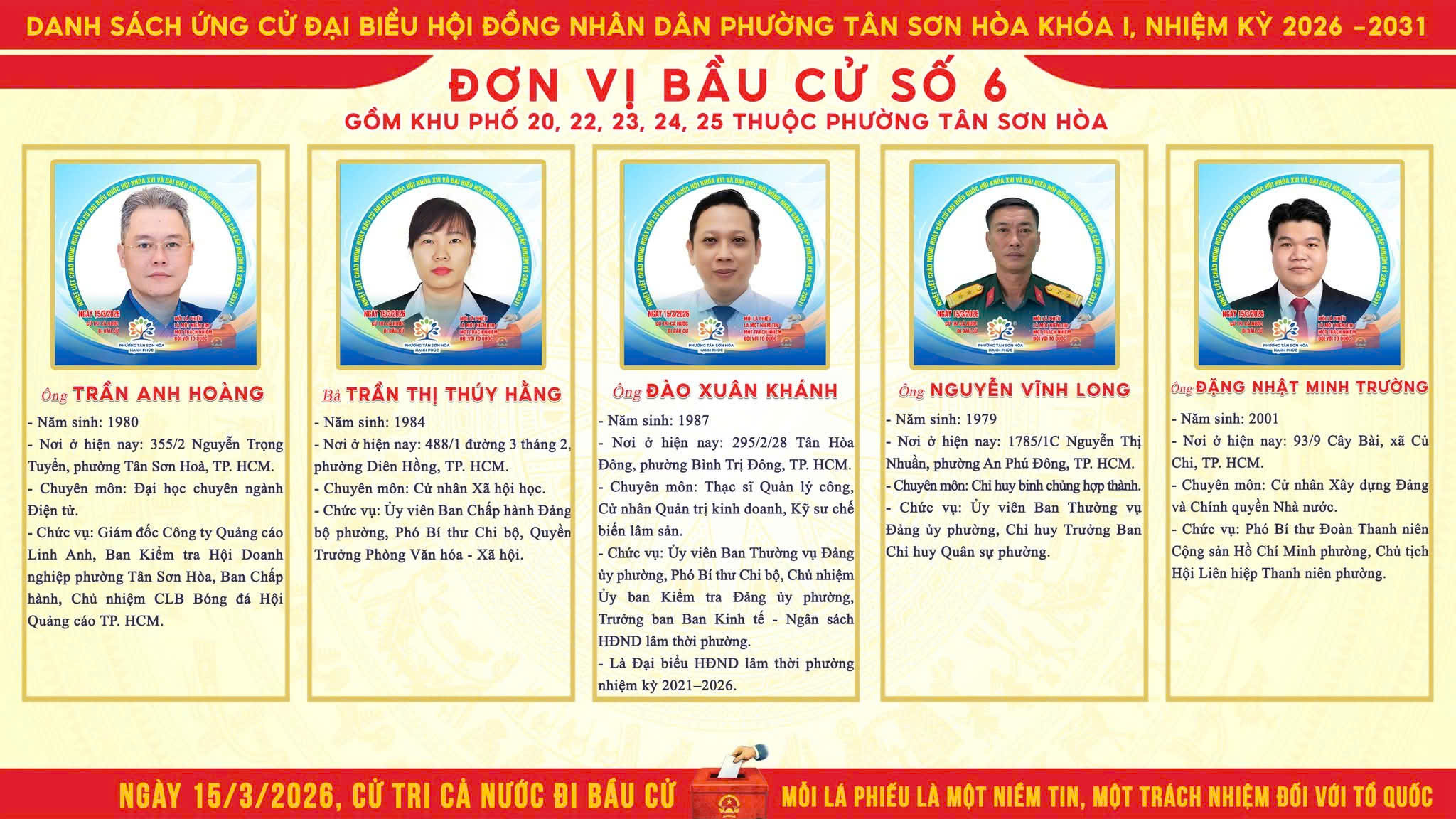 Ông Trần Anh Hoàng- Quảng Cáo Linh Anh, Tham Gia Ứng Cử Đại Biểu HĐND Phường Tân Sơn Hòa