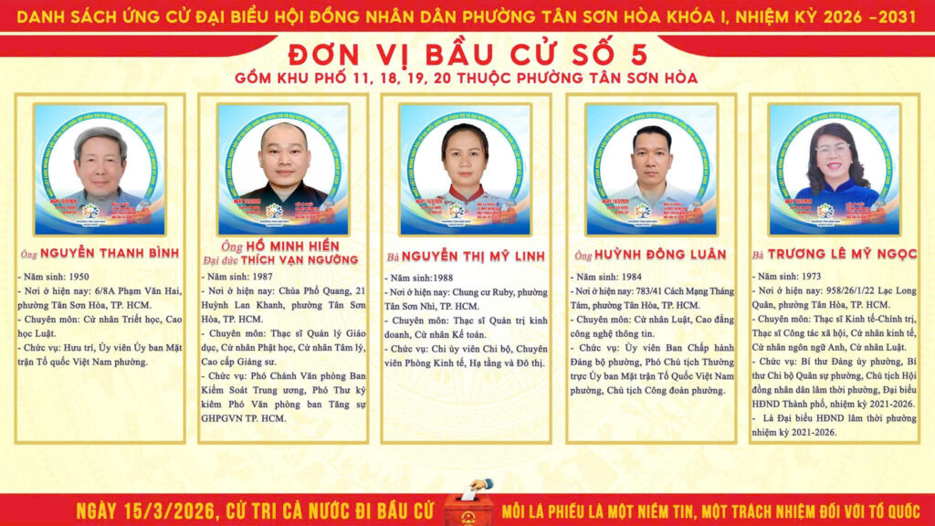 Ông Trần Anh Hoàng- Quảng Cáo Linh Anh, Tham Gia Ứng Cử Đại Biểu HĐND Phường Tân Sơn Hòa