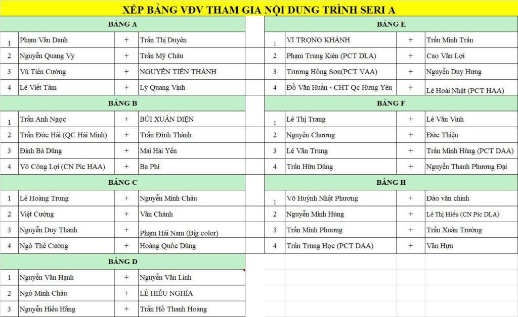 ĐOÀN HAA TP.HCM THAM GIA KỶ NIỆM 20 NĂM HIỆP HỘI QUẢNG CÁO DAA , TP. ĐÀ NẴNG 4 z7867349784453 a87acdecea3f18350177f9242fe0e882