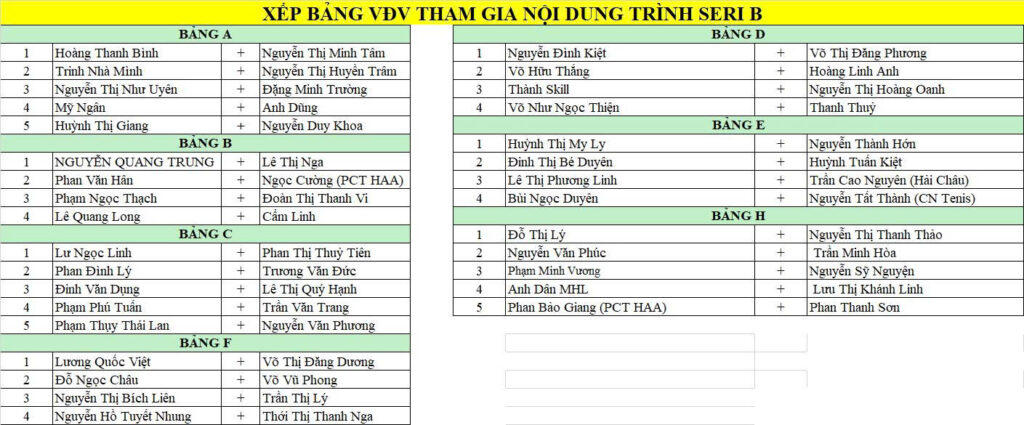 ĐOÀN HAA TP.HCM THAM GIA KỶ NIỆM 20 NĂM HIỆP HỘI QUẢNG CÁO DAA , TP. ĐÀ NẴNG 3 z7867351209217 d93469d8e371635636528128af3efa98