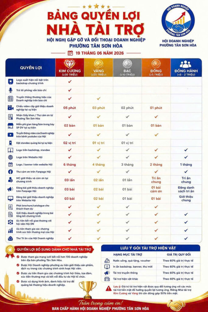 QUẢNG CÁO LINH ANH, Đồng Hành Tài Trợ Hội Nghị Doanh Nghiệp Phường Tân Sơn Hòa 2026, tp.HCM 4 z7935347946666 8b7720c70a31712e69d588c00041fb00