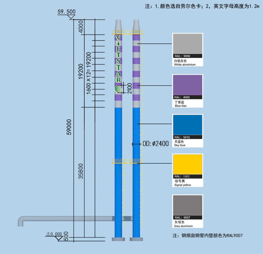 Thi Công Decal Phản Quang 3M Trên Trụ Ống Khói Cao, Tại Củ Chi 1 z7951222577417 49579ab1947d258176865b064ed5b714